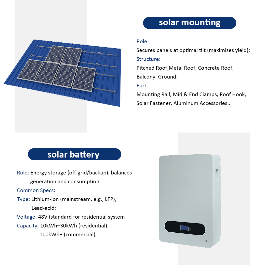 Wechselrichtermontage+Batterie 